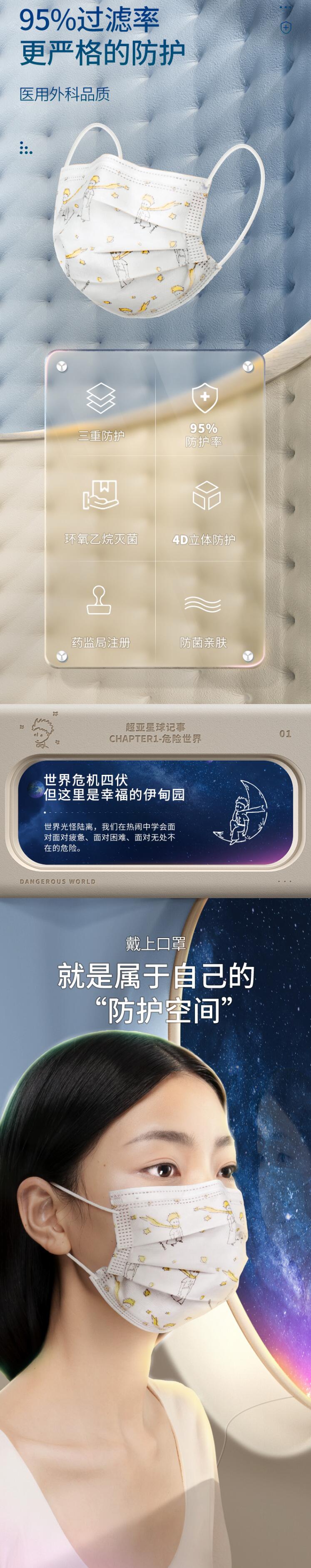 超亞小王子兒童醫(yī)用外科口罩圖片1