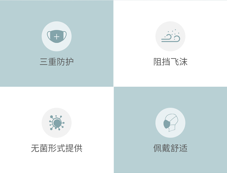 海納斯一次性醫(yī)用外科口罩圖片2