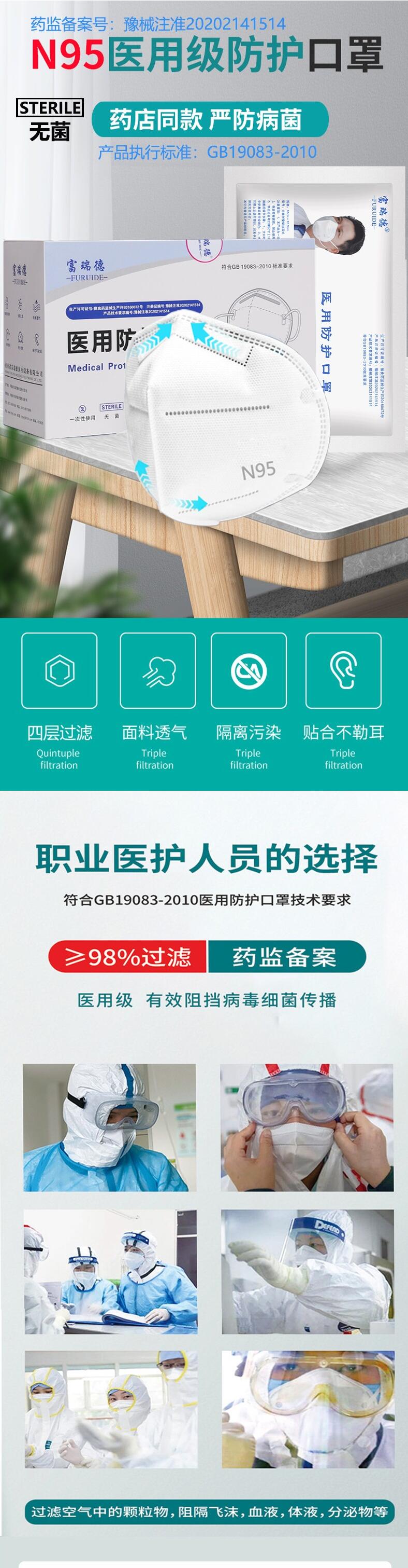 富瑞德滅菌級(jí)N95醫(yī)用防護(hù)口罩圖片2