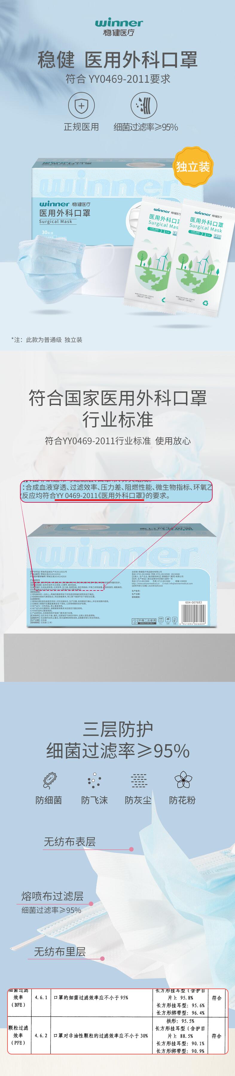 穩(wěn)健604-007683醫(yī)用外科口罩圖片3