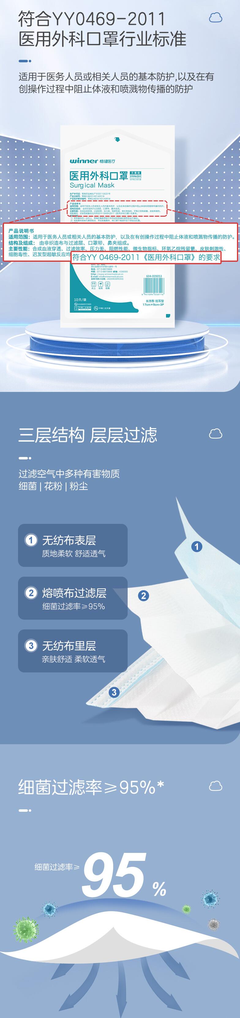 穩(wěn)健604-007294醫(yī)用外科口罩圖片1