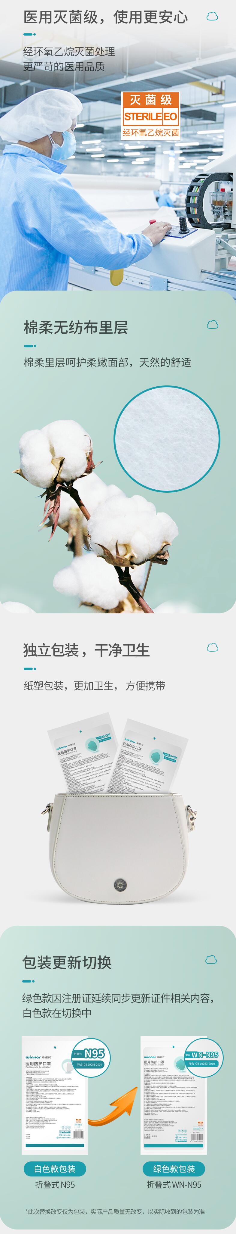 穩(wěn)健604-007067頭戴式N95醫(yī)用防護(hù)口罩圖片3