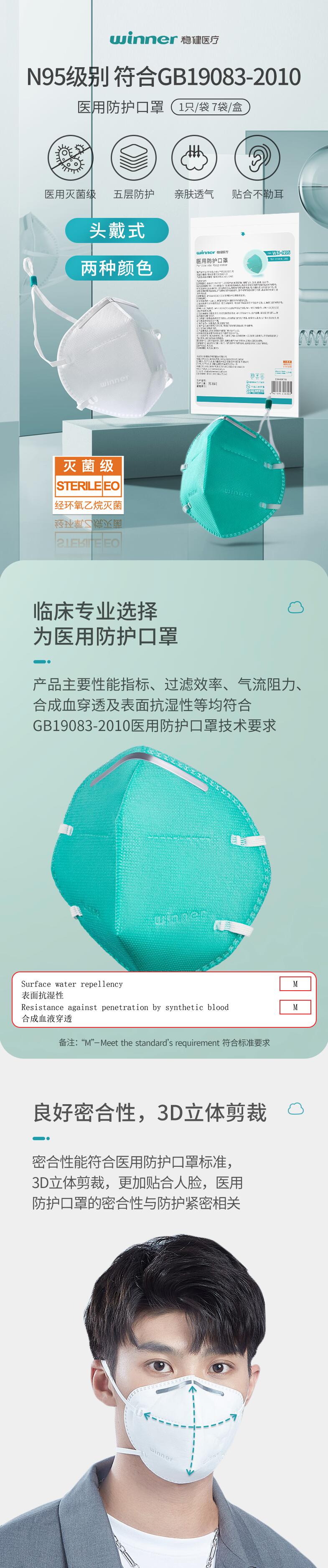 穩(wěn)健604-007067頭戴式N95醫(yī)用防護(hù)口罩圖片2