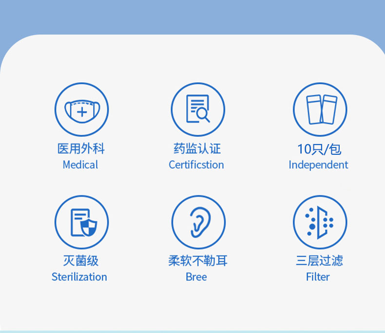 利康兒童醫(yī)用外科口罩圖片