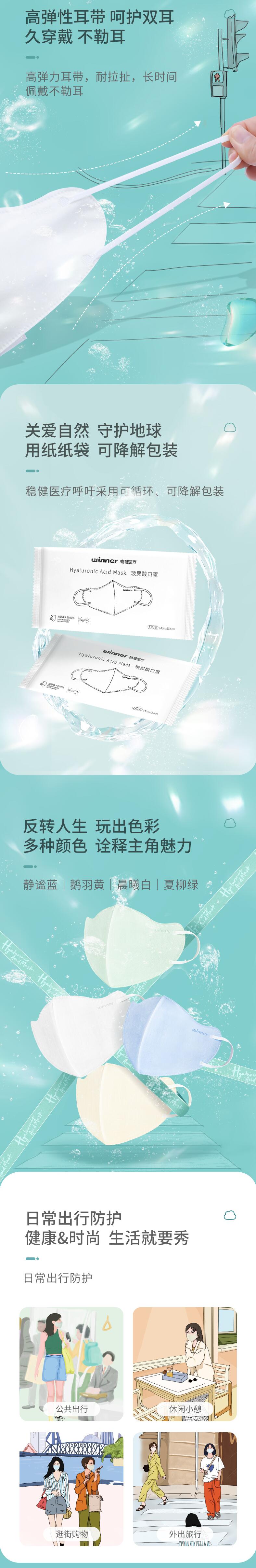 穩(wěn)健604-008756玻尿酸口罩圖片3