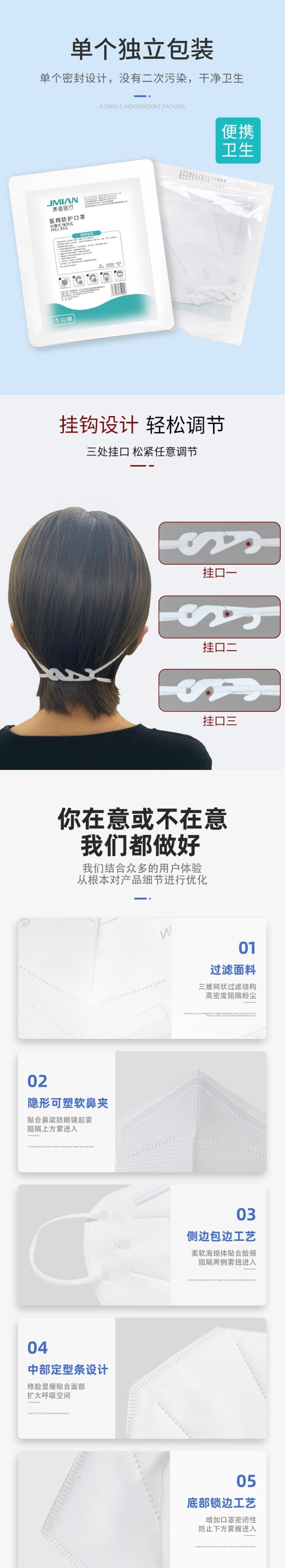 界面折疊式滅菌級N95一次性醫(yī)用防護口罩圖片