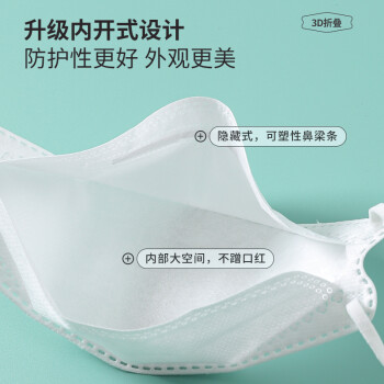 界面醫(yī)療柳葉形魚(yú)嘴白色醫(yī)用外科口罩圖片2
