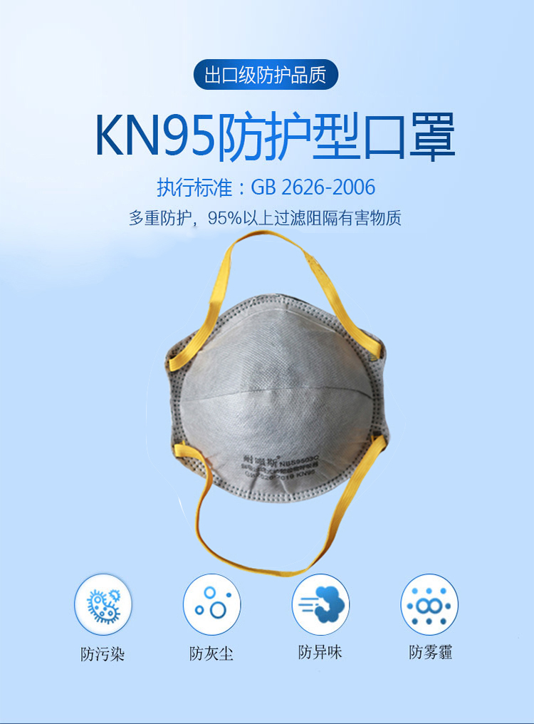 耐唄斯NBS9503C活性炭杯形防塵口罩圖片