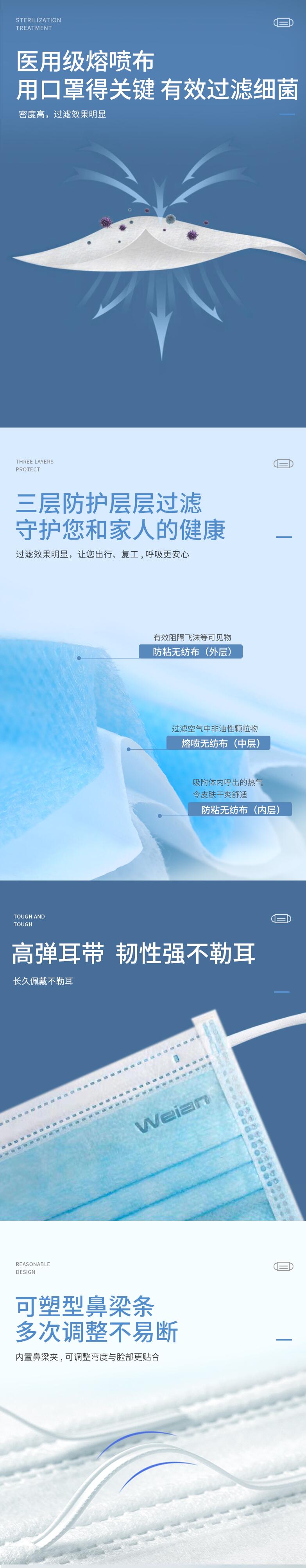 衛(wèi)安平面掛耳式醫(yī)用外科口罩圖片2