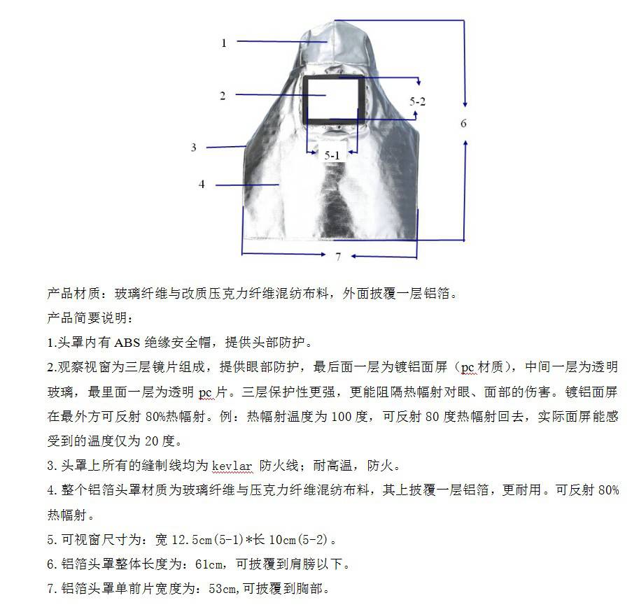 藍(lán)鷹AL1C芳綸碳纖鋁箔布隔熱頭罩圖片1