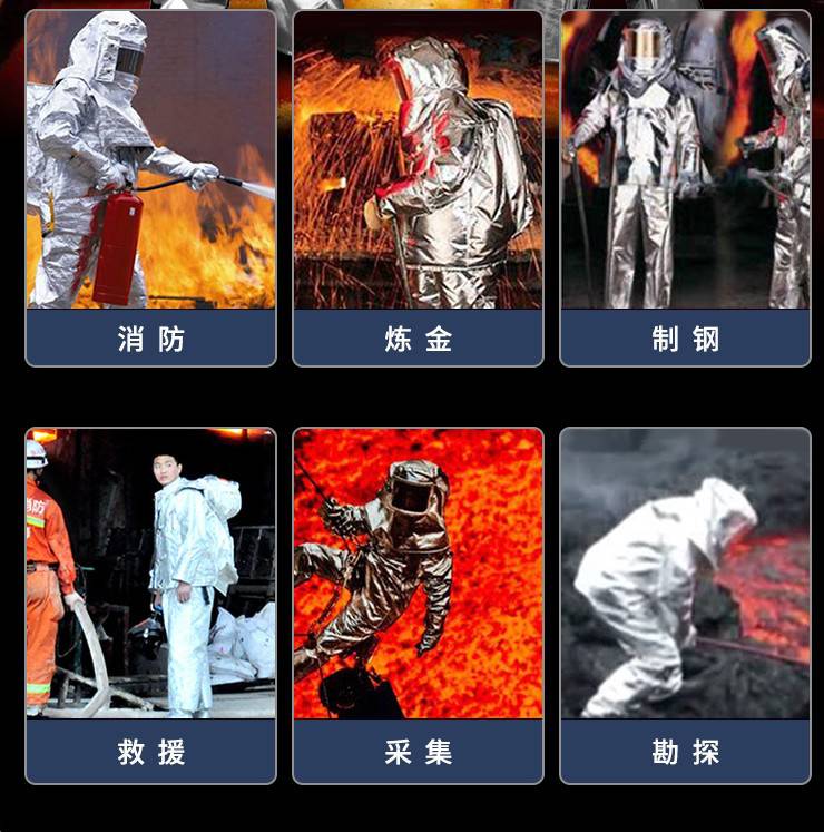 藍(lán)鷹AL1C芳綸碳纖鋁箔布隔熱頭罩圖片5