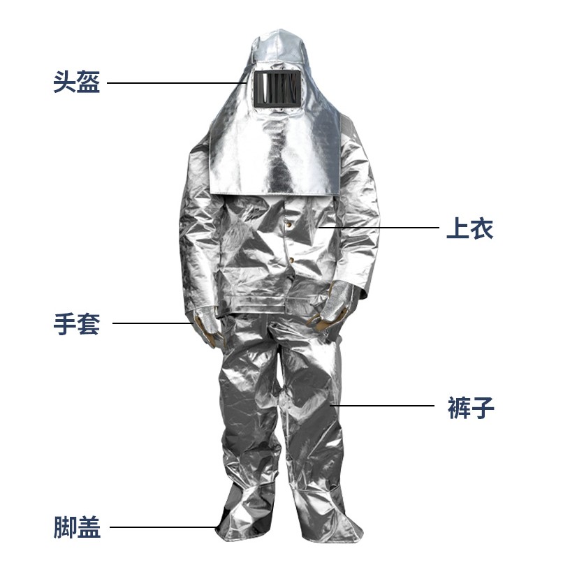 藍(lán)鷹AL1C芳綸碳纖鋁箔布隔熱頭罩圖片6