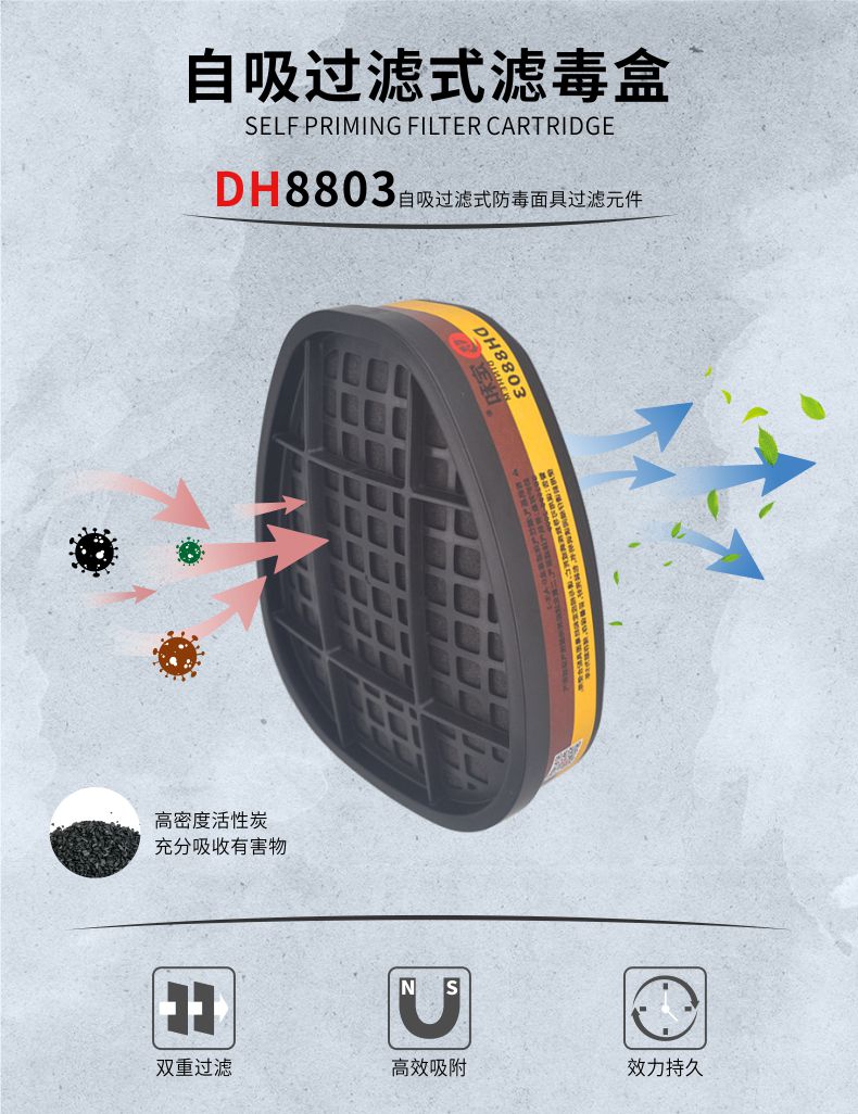 定和DH8803防有機(jī)酸性氣體濾毒盒D-A/E-1濾盒