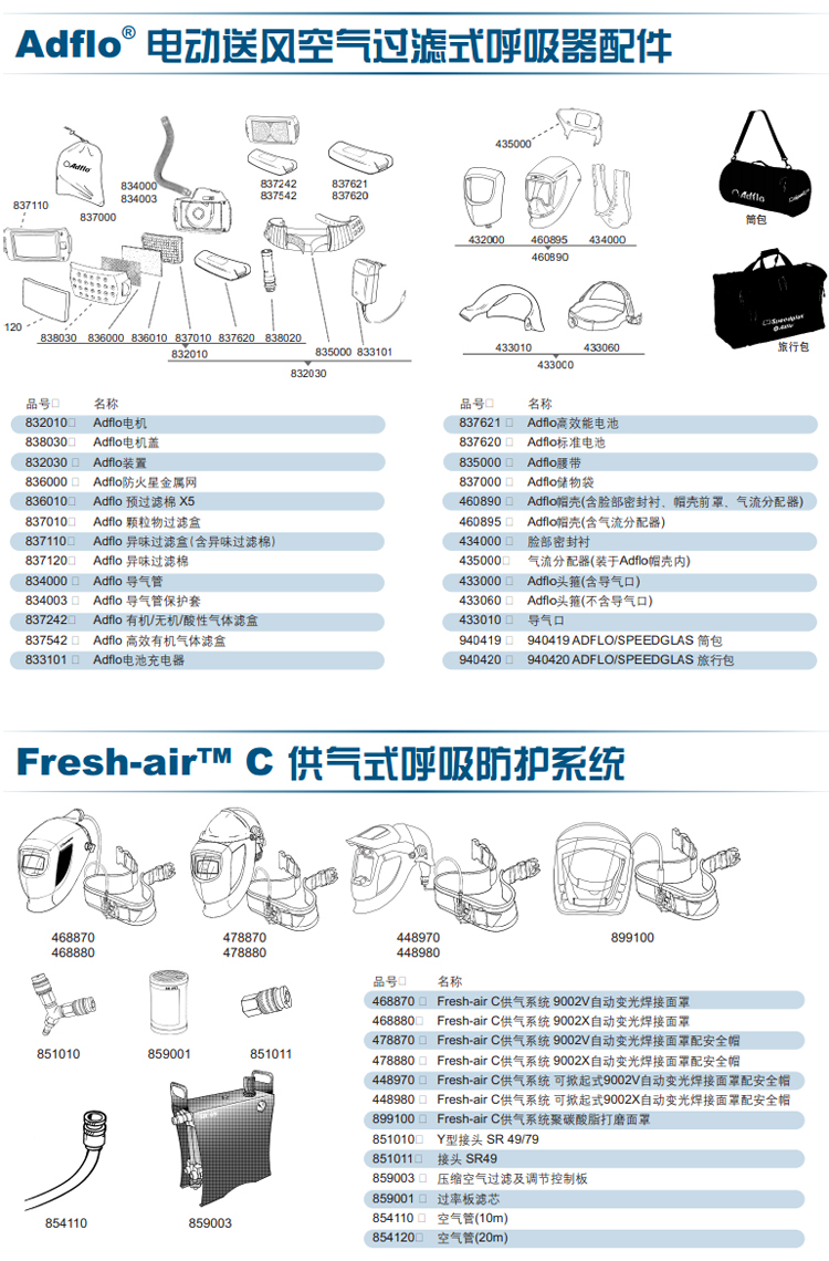 3M 433010 Adflo電動(dòng)送風(fēng)電焊頭罩導(dǎo)氣頭箍