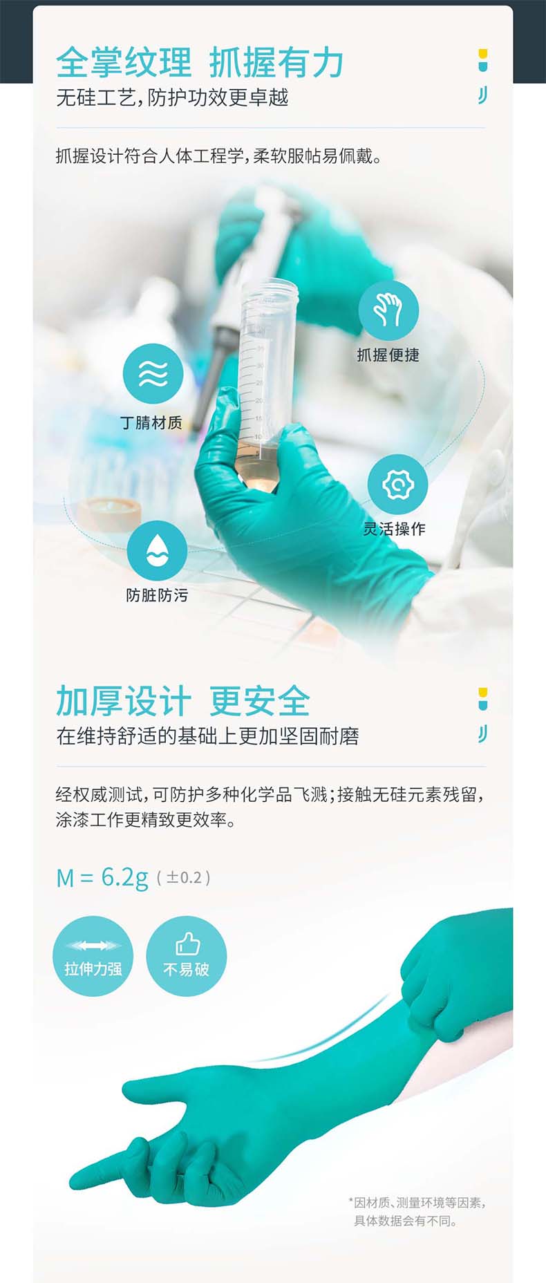友利格保特PRO.TECT U2300加厚款一次性無(wú)粉丁腈檢查手套