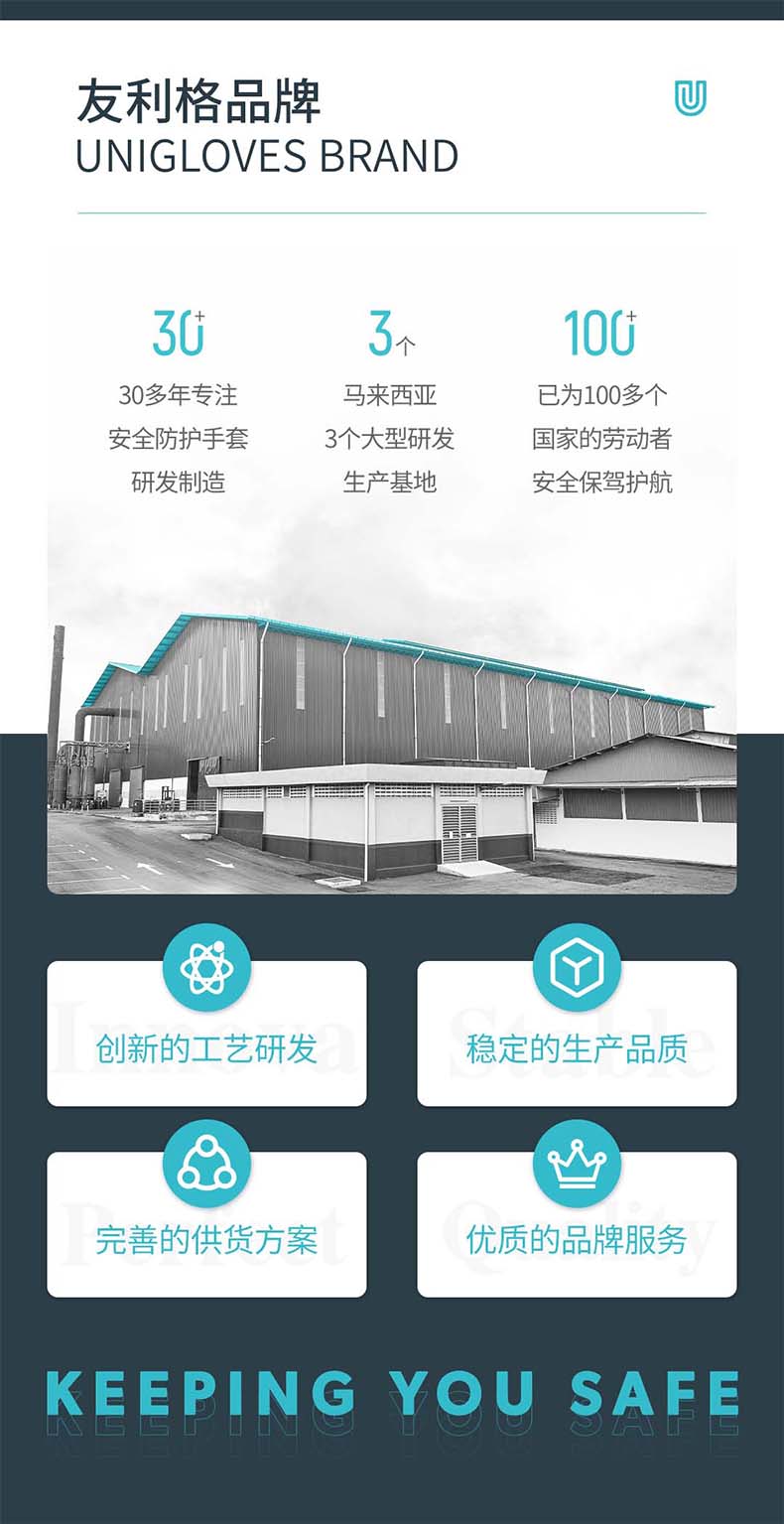 友利格保特PRO.TECT U2300加厚款一次性無(wú)粉丁腈檢查手套