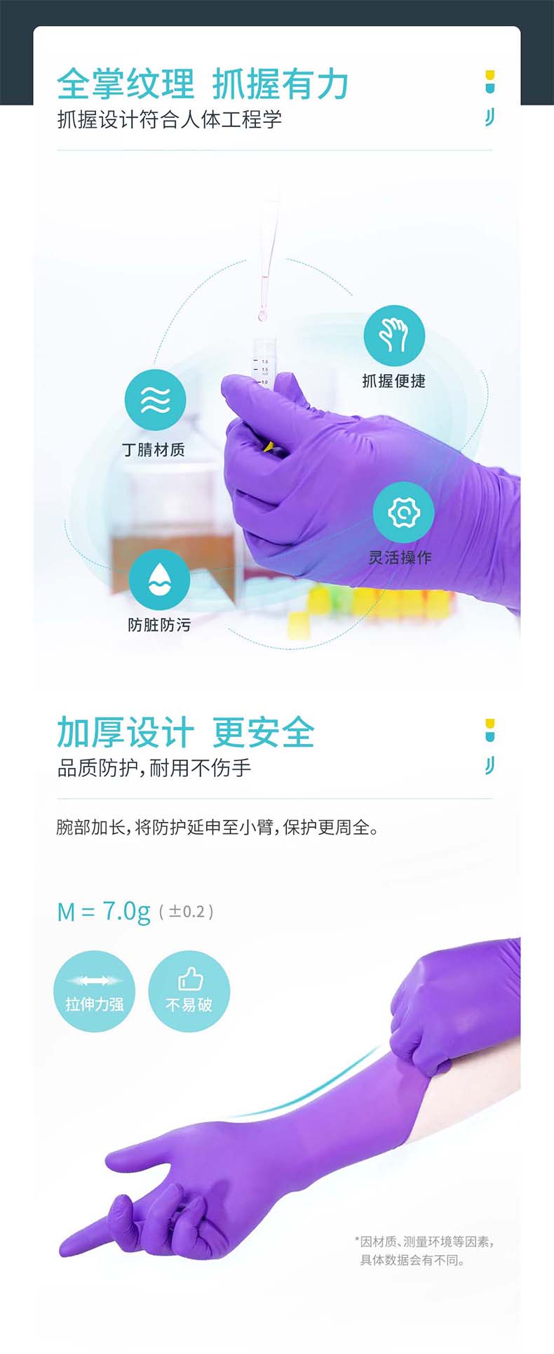 友利格保特PRO.TECT U2200加長(zhǎng)加厚款一次性無(wú)粉丁腈檢查手套
