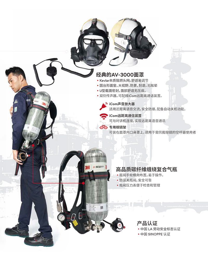 3M iPak/682自給開(kāi)路式壓縮空氣呼吸器