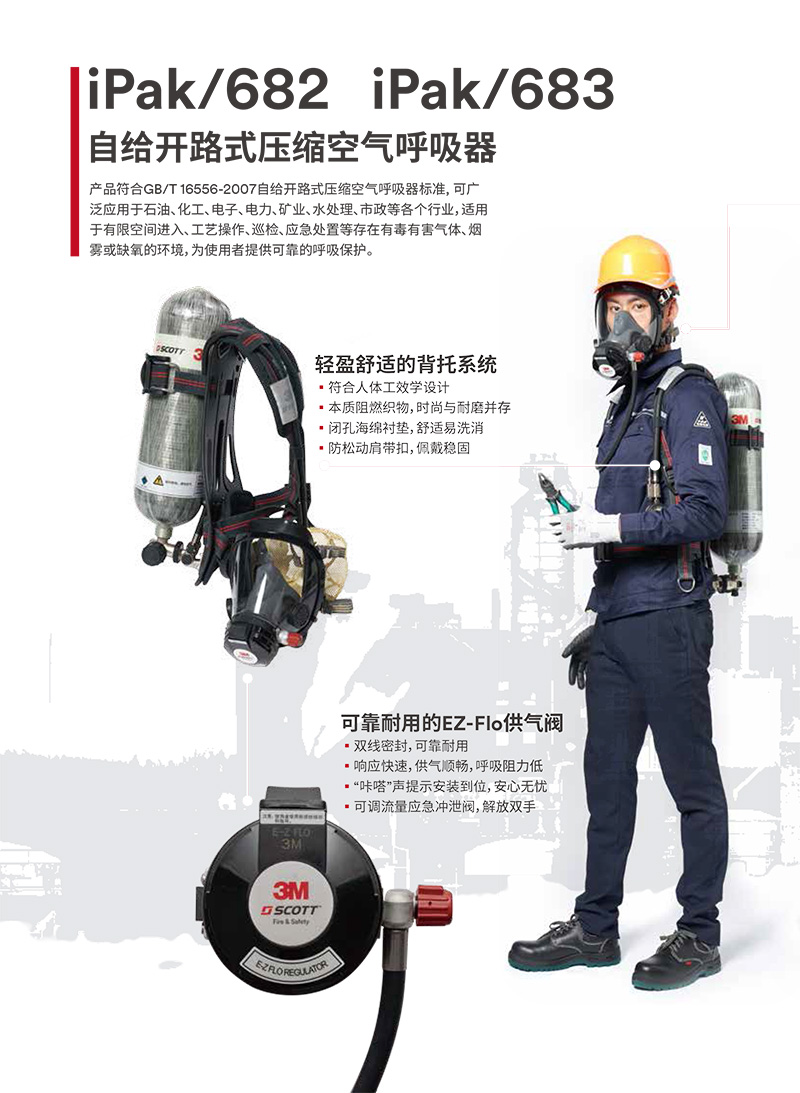 3M iPak/683自給開(kāi)路式壓縮空氣呼吸器