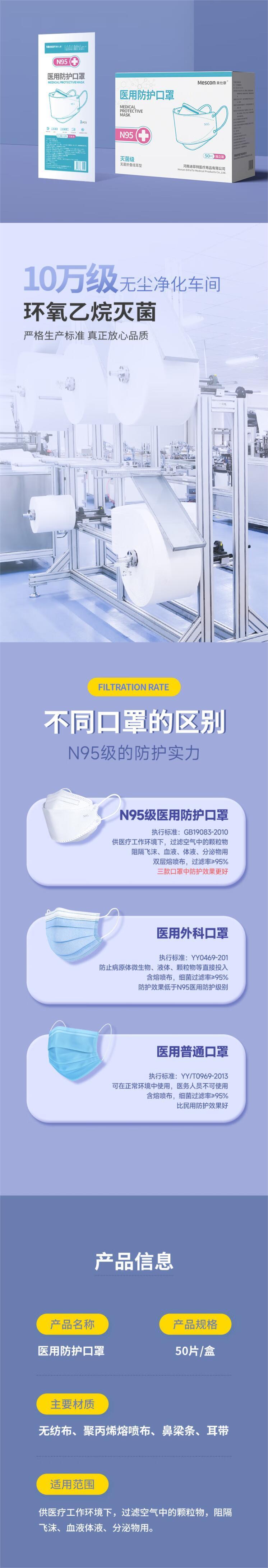 美仕康柳葉款魚型N95滅菌醫(yī)用防護(hù)口罩圖片3