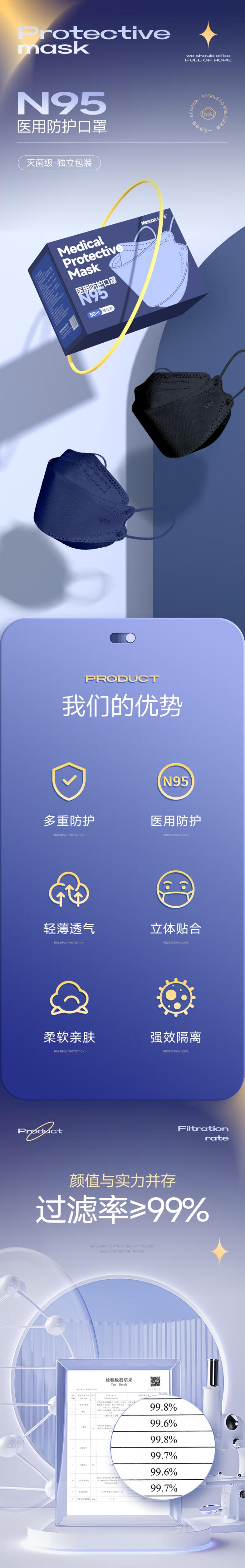 美仕康N95柳葉款魚(yú)型折疊式醫(yī)用防護(hù)口罩圖片1