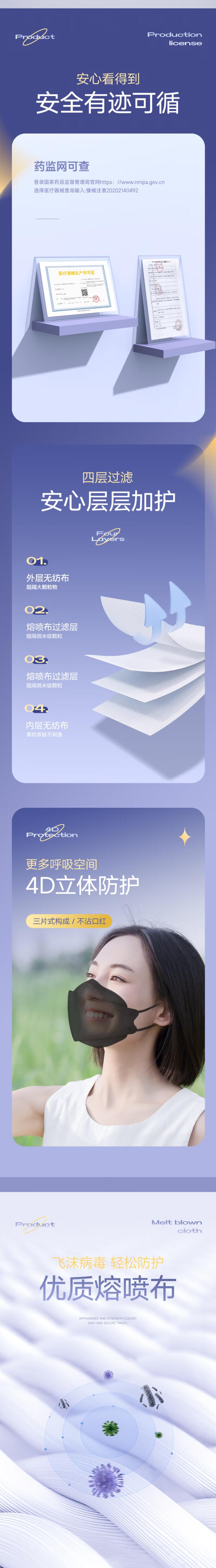 美仕康N95柳葉款魚(yú)型折疊式醫(yī)用防護(hù)口罩圖片2