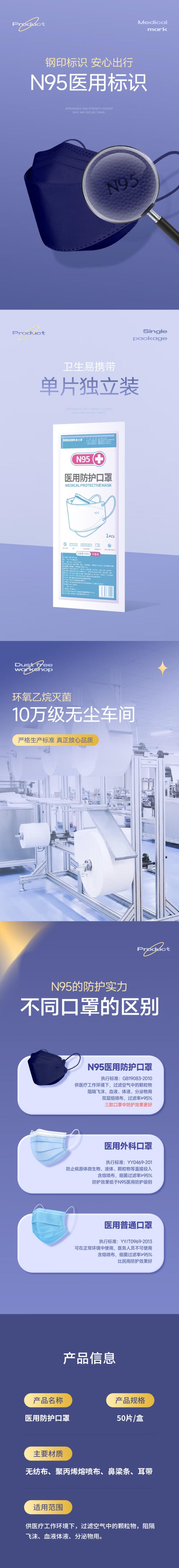 美仕康N95柳葉款魚(yú)型折疊式醫(yī)用防護(hù)口罩圖片3