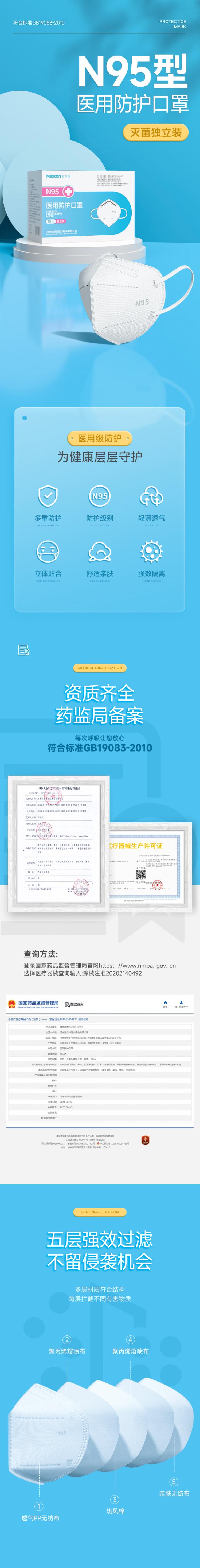 美仕康N95級(jí)白色一次性醫(yī)用防護(hù)口罩圖片1
