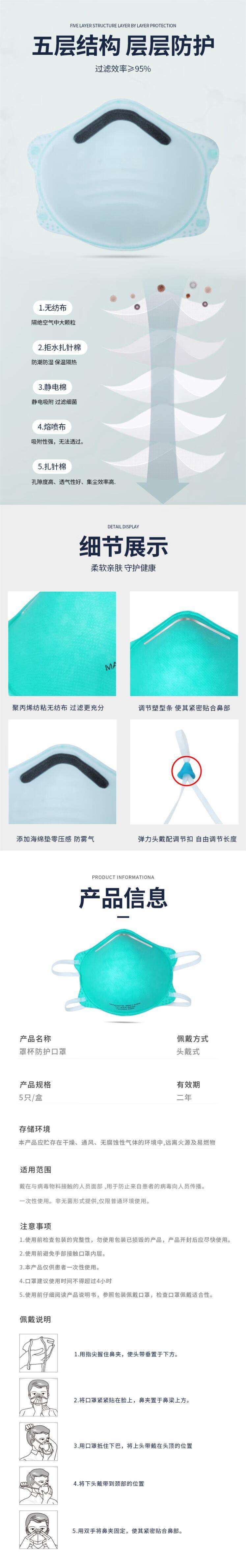 麥特瑞9601-N95杯狀頭戴式醫(yī)用防護(hù)口罩圖片2