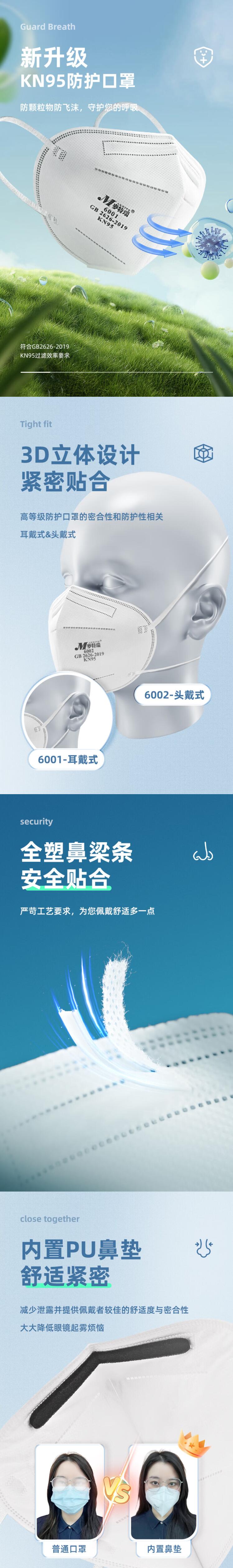 麥特瑞6002 KN95白色頭戴式防塵口罩圖片1