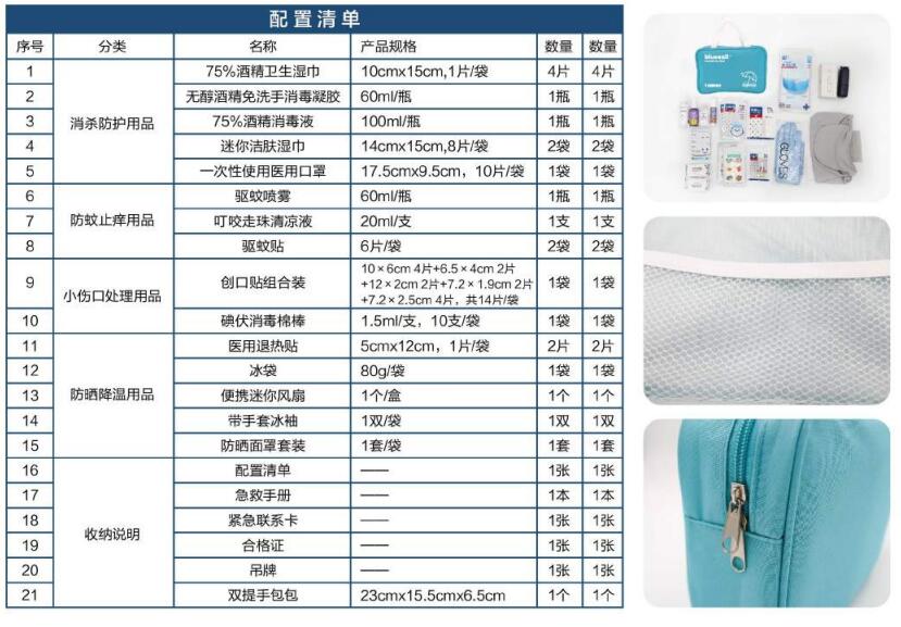 藍(lán)帆醫(yī)療HW-B004防暑降溫急救包圖片
