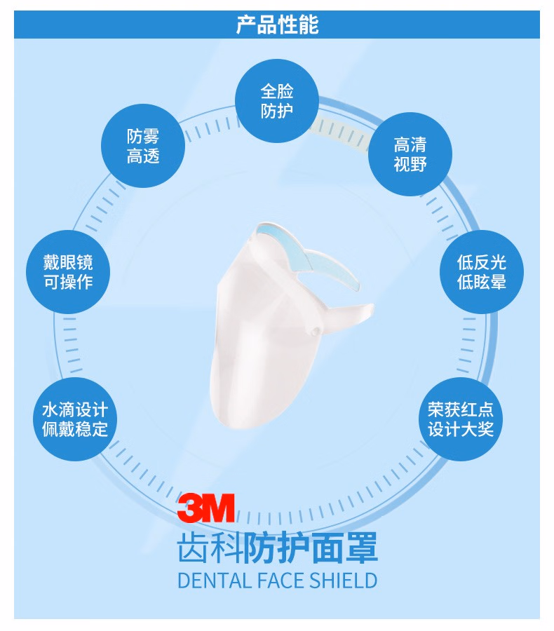 3M齒科防護面罩防護膜30片裝(不含框架)圖片6