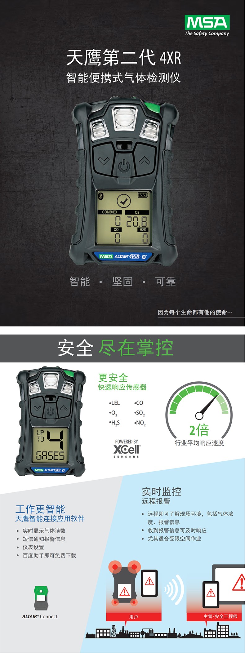 梅思安10238340天鷹4XR便攜式單一可燃?xì)怏w檢測儀LEL圖片1
