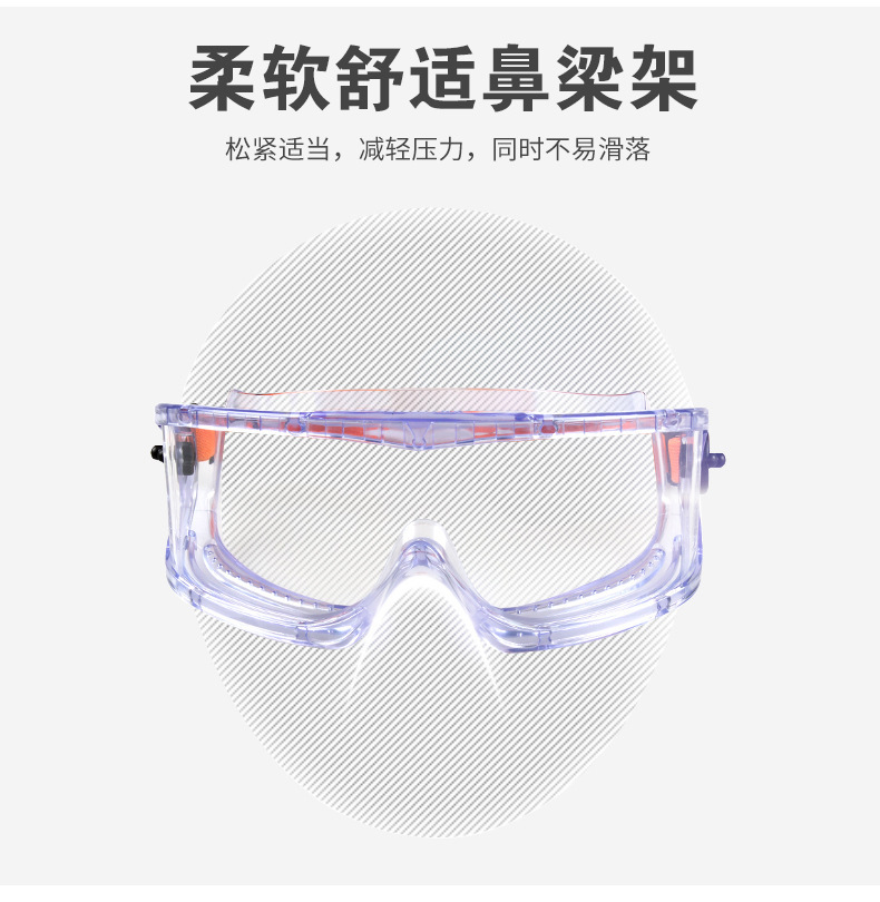 霍尼韋爾1006193防沖擊防霧護(hù)目鏡V-Maxx防護(hù)眼罩6