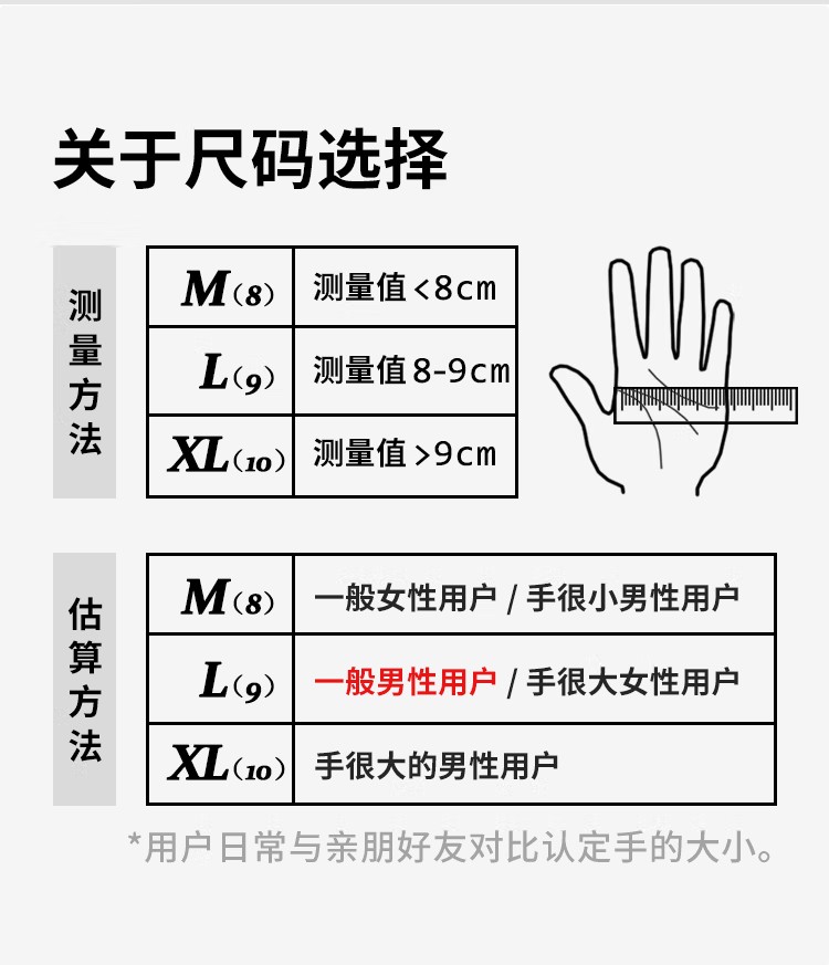恒輝LN3248防刺耐磨防滑5級防割手套圖片6