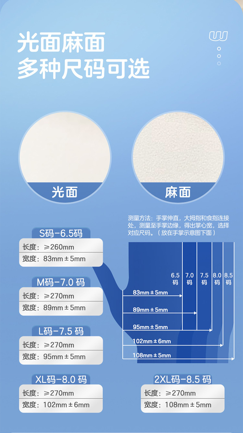 高邦光面有粉一次性使用滅菌橡膠外科手套14