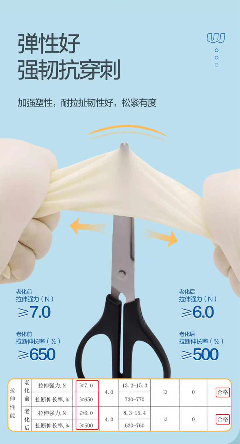 高邦604-010051一次性使用非滅菌醫(yī)用橡膠檢查手套小號(hào)S碼3