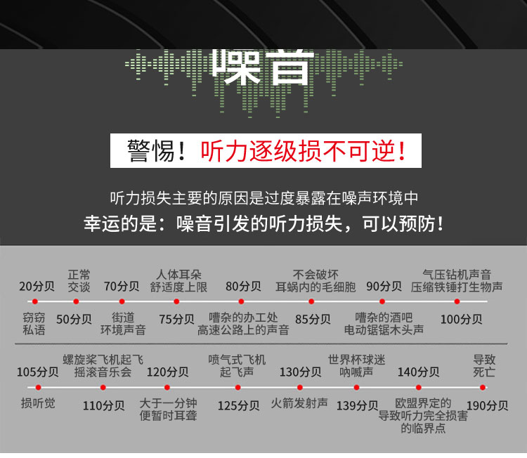 梅思安10190358V-Gard帽盔式防噪音耳罩圖片8