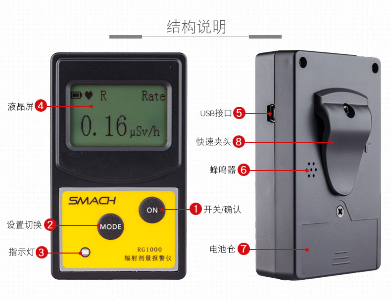SMACH RG1000個(gè)人劑量報(bào)警儀圖片9