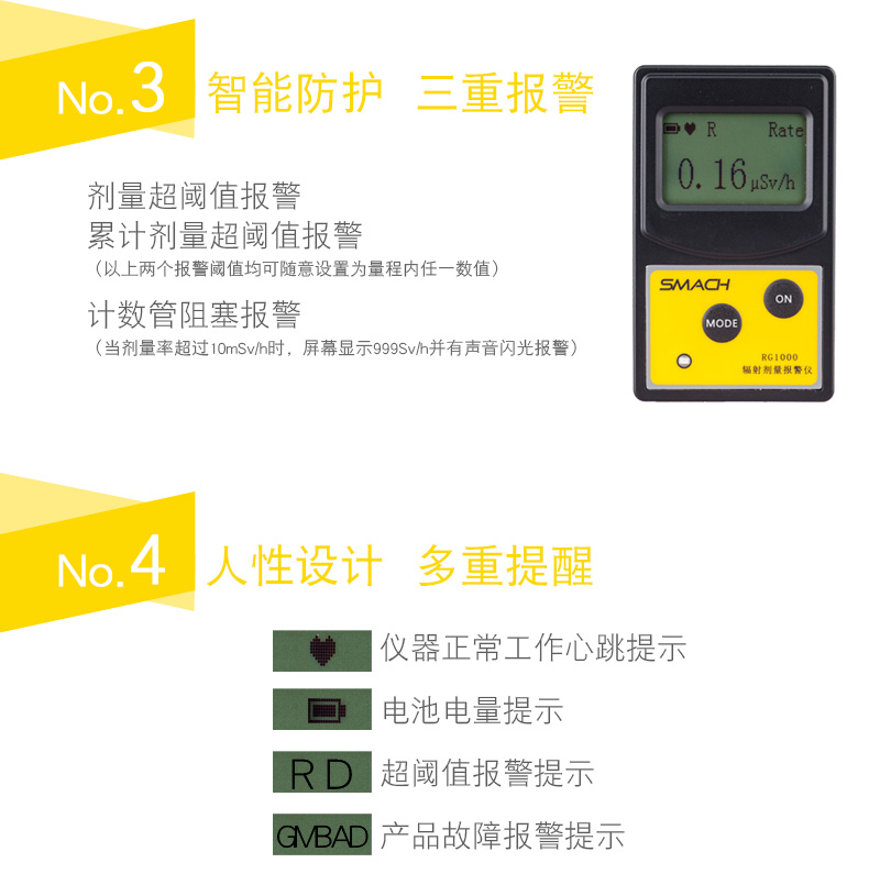 SMACH RG1000個(gè)人劑量報(bào)警儀圖片14