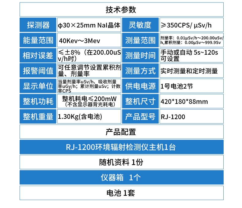 儒佳RJ-1200便攜式環(huán)境核輻射檢測儀5