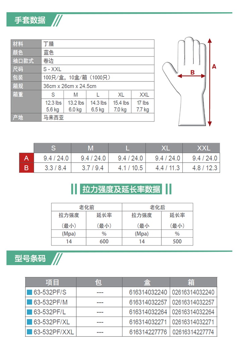 PIP 63-532PF藍(lán)色無(wú)粉一次性丁腈手套圖片7