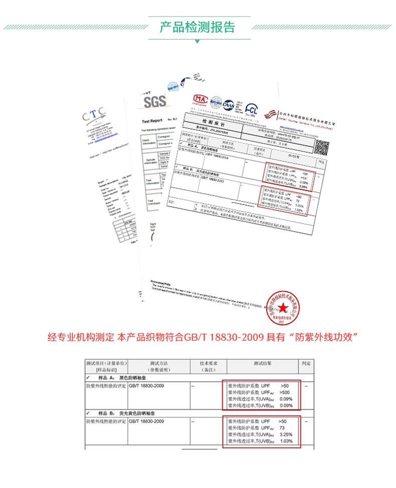 PIP 391-EZ275降溫袖套圖片11