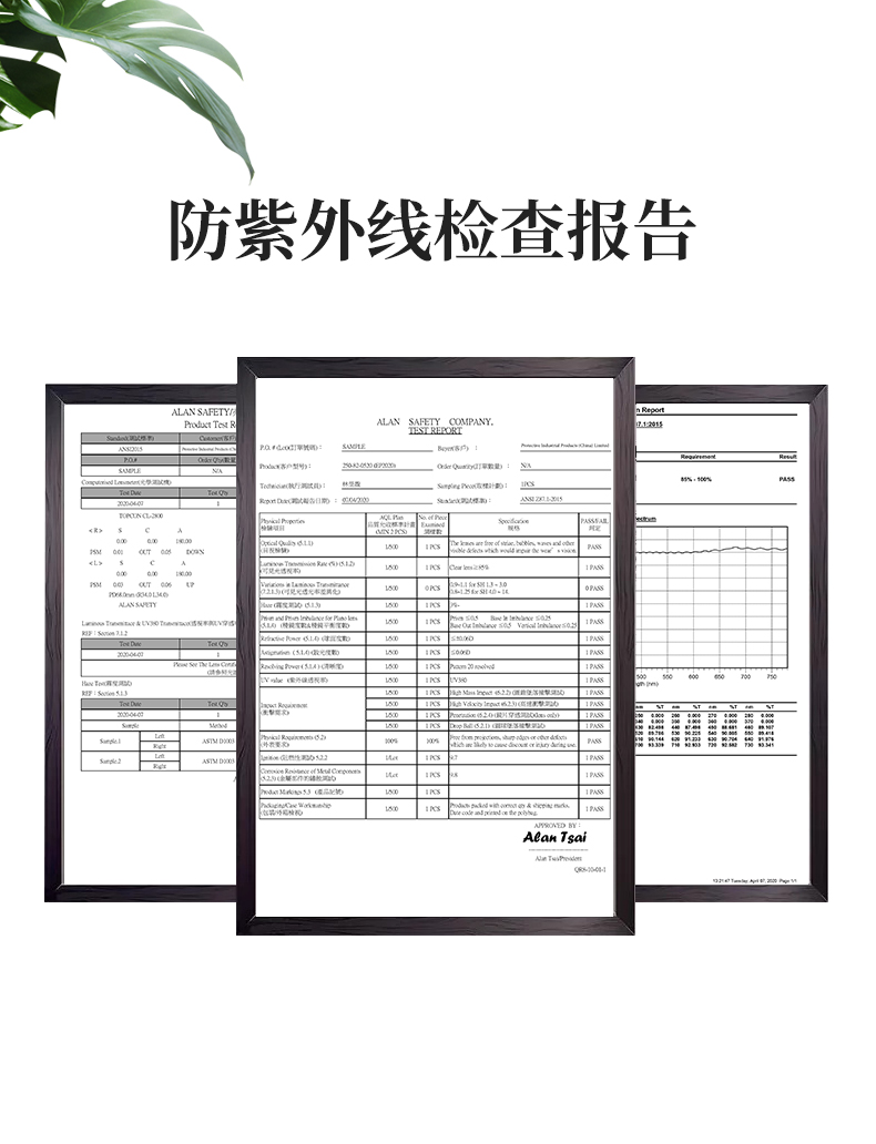 PIP 250-82-0520透明防霧防液體噴濺防護(hù)眼鏡圖片10