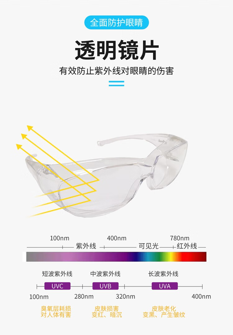 PIP 250-FF-0920-AP透明防霧防刮擦防沖擊防護(hù)眼鏡圖片3