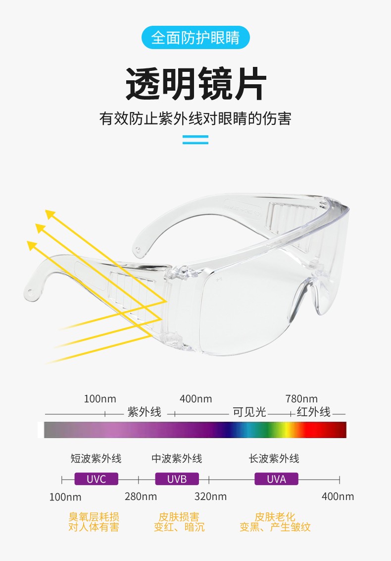 PIP 250-99-0980-AP透明防護(hù)眼鏡圖片3