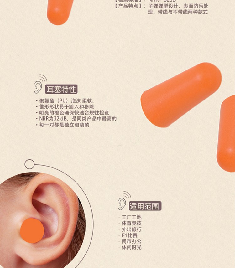 PIP 265-200U子彈型PU無(wú)線防噪音耳塞圖片2