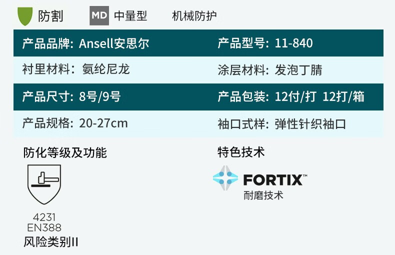 安思爾11-840丁腈手套3