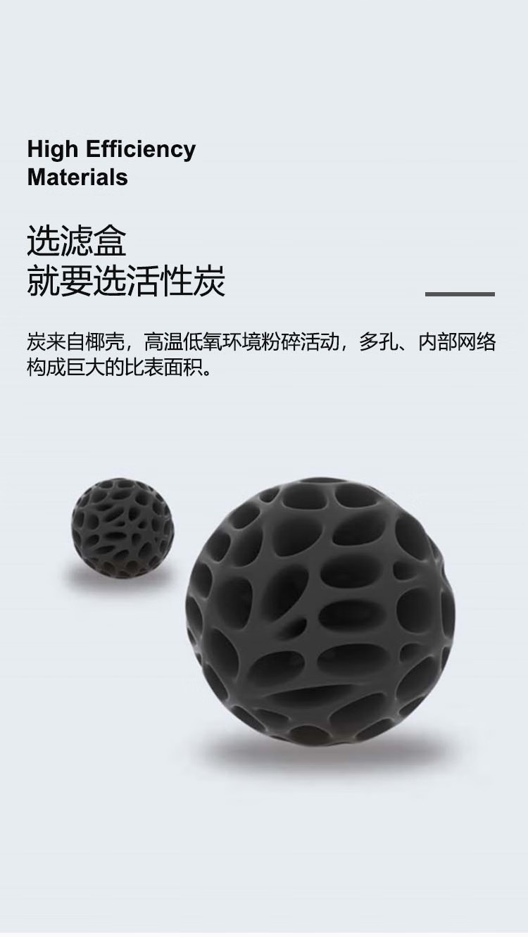 呼享8003防有機(jī)蒸氣/酸性氣體濾毒盒3