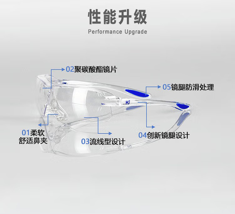 呼享HU128AF流線型防沖擊防霧眼鏡3